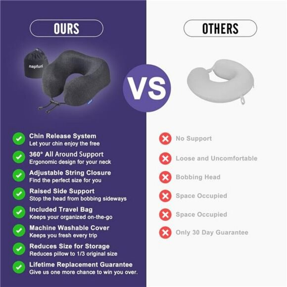 Napfun Travel Neck Pillow Memory Foam Airplane Headrest Portable Sleep Aid - Picture 4 of 7